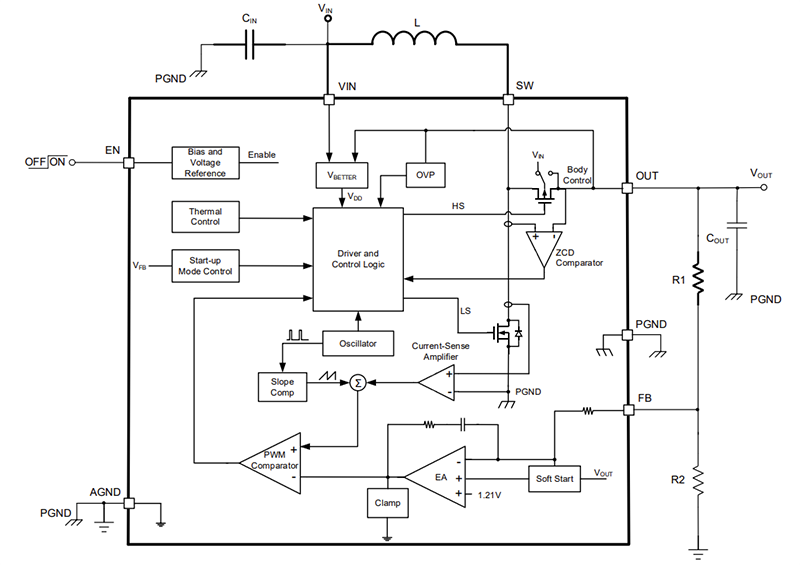 Block Diagram - Monolithic Power Systems (MPS) MP3414E Synchronous Step-Up Converters